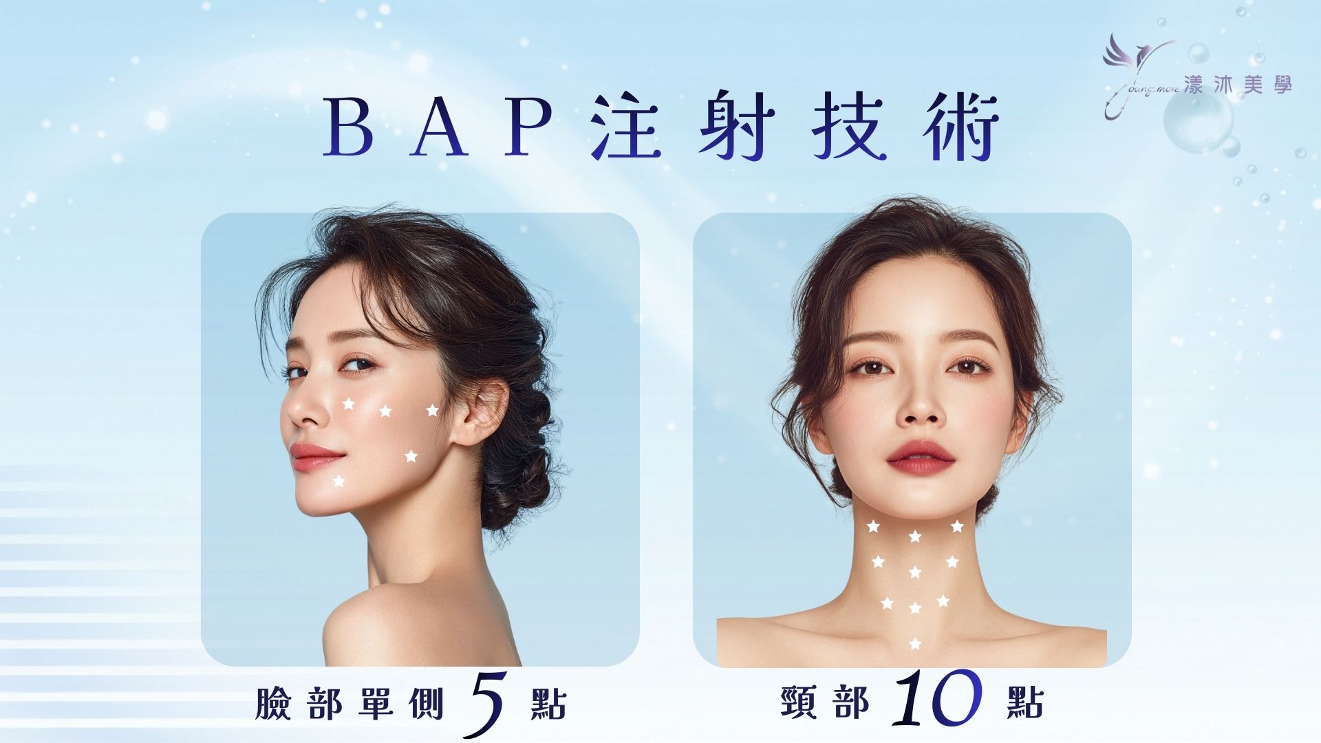 逆時針獨家BAP美學注射技術