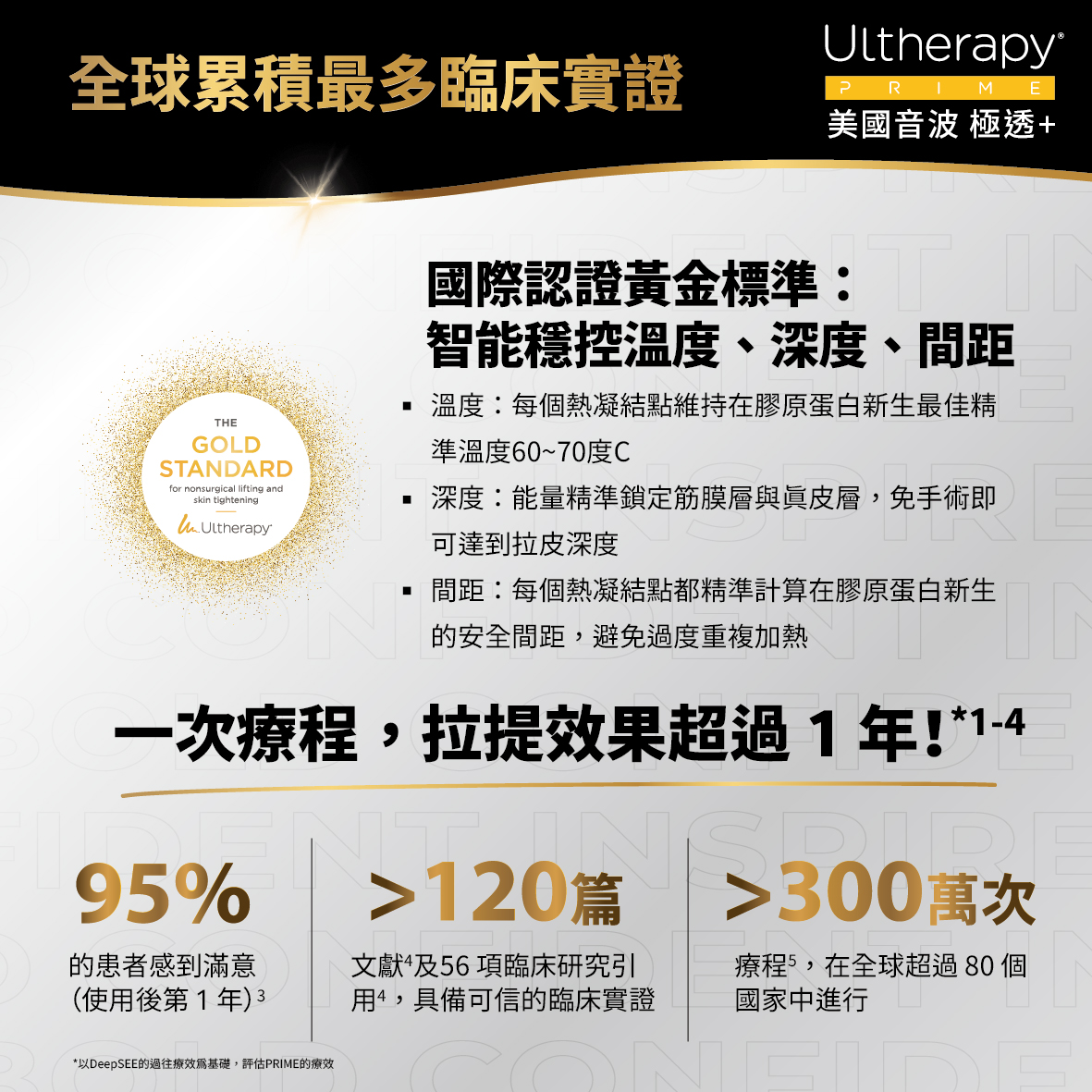 臨床實證累積統計