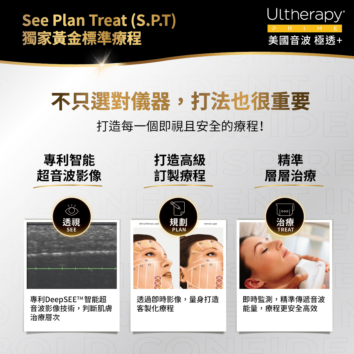 美國音波SPT獨家黃金標準療程說明