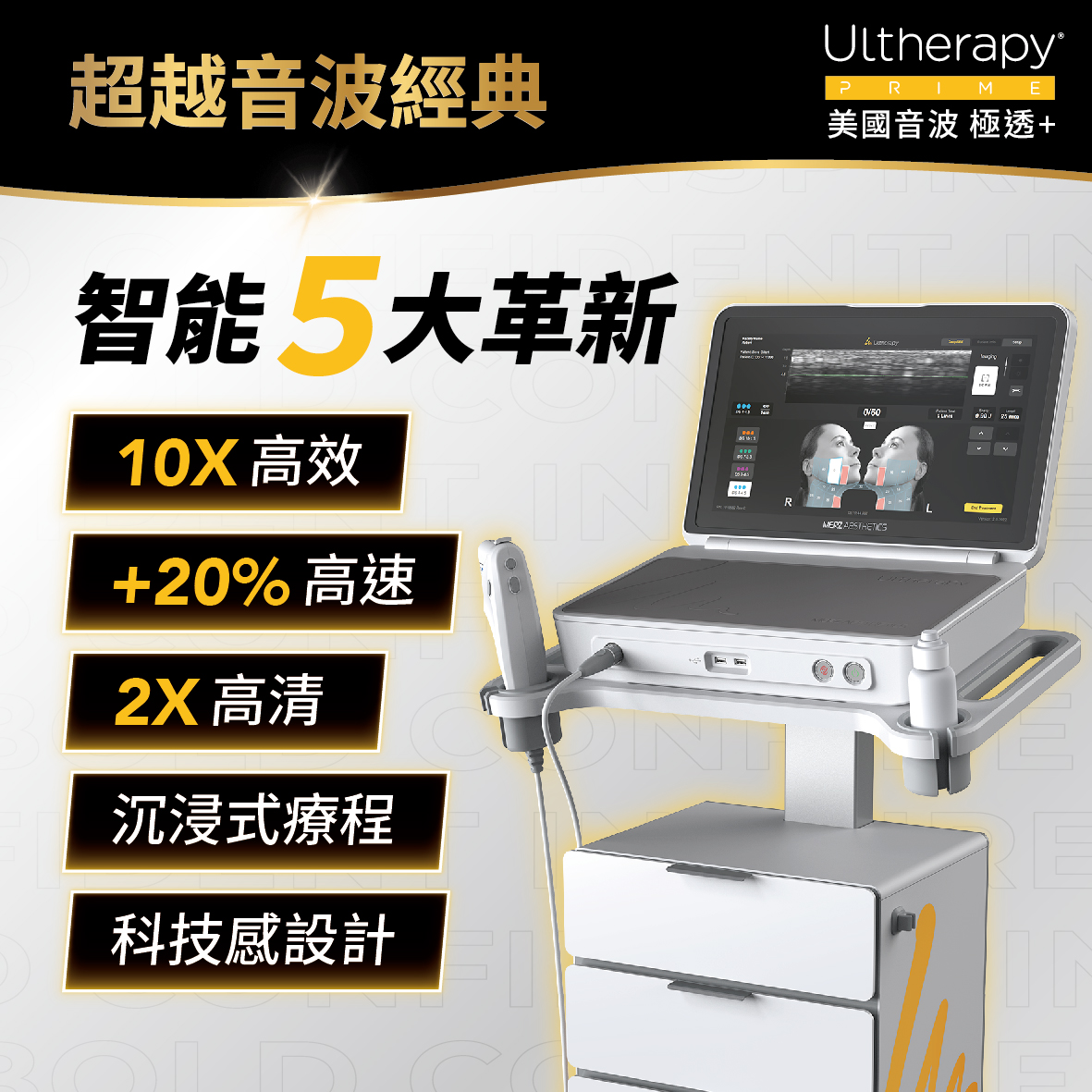 二代機型的5大革新