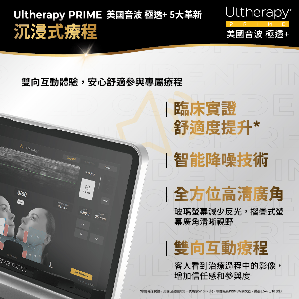 超音波即時影像、沉浸式雙向互動